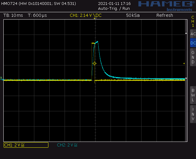 ADSR AD curve screenshot fast attack/decay