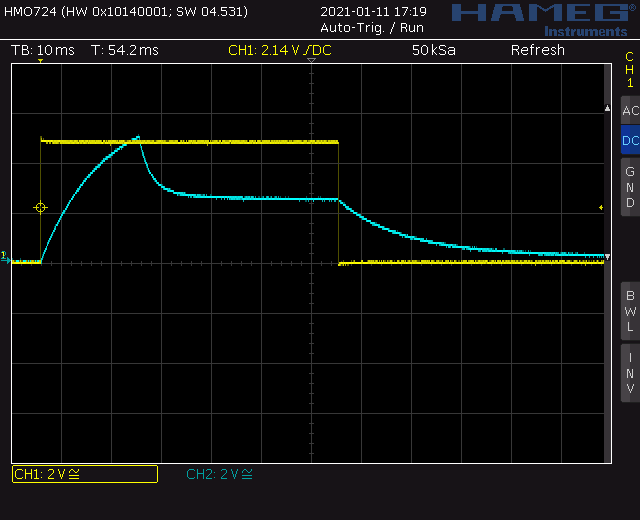 ADSR curve slower attack/decay/release