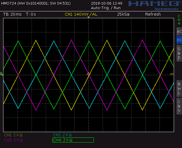 Quadrature LFO screenshot triangle waveforms