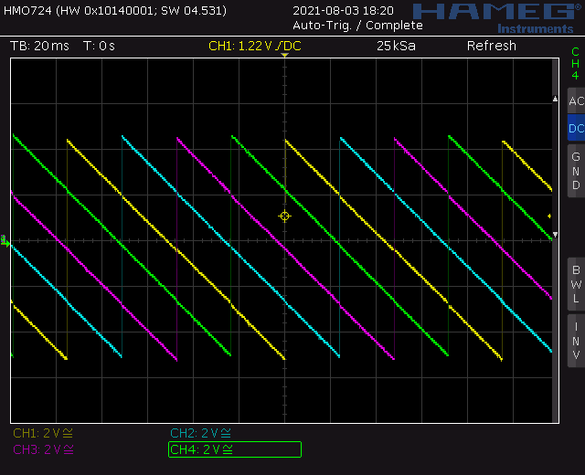 Trapezoid quadrature LFO screenshot ramp down waveforms