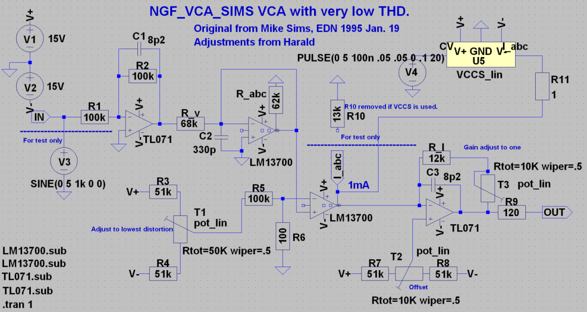 Sims VCA Simulation