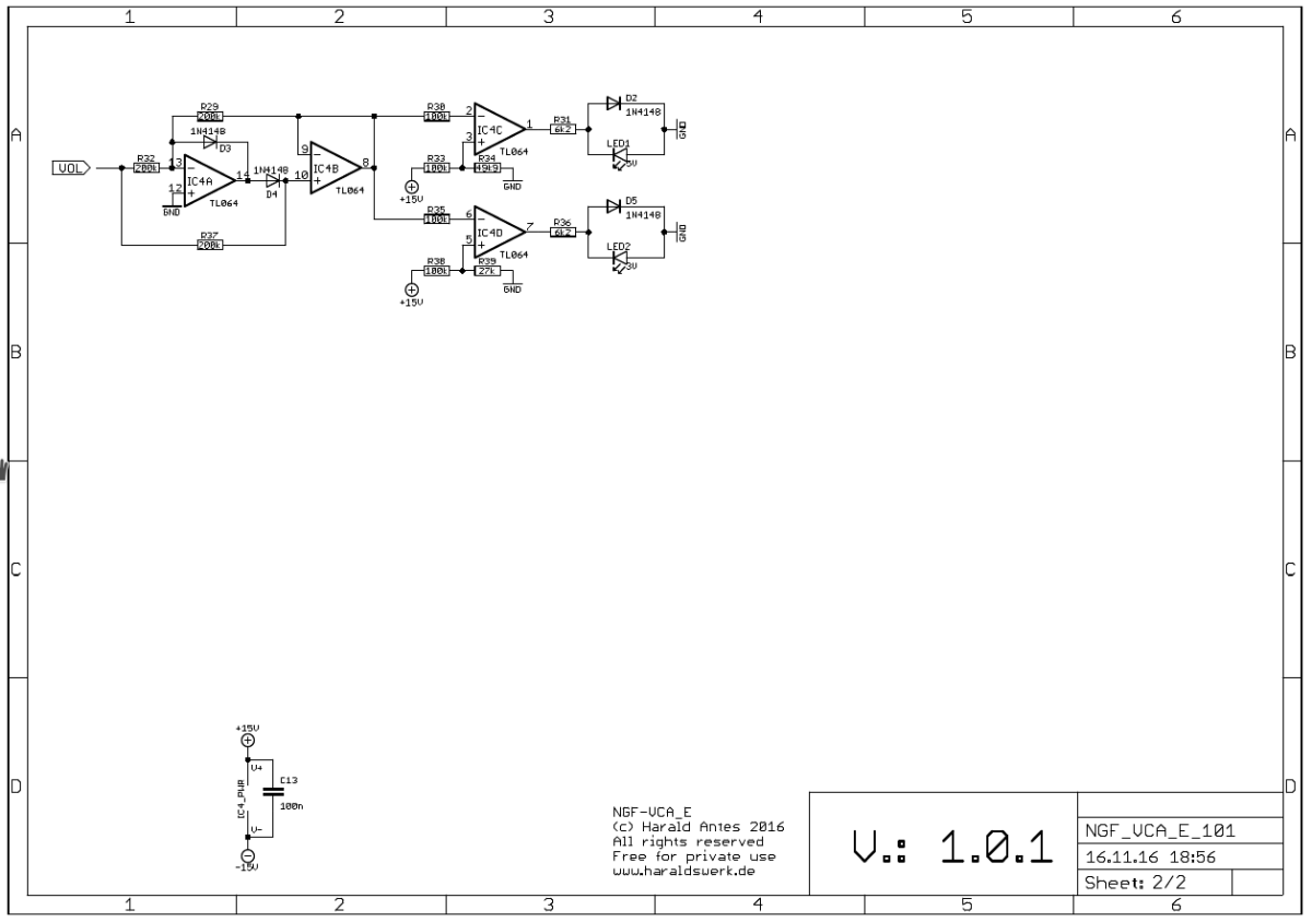 NGF-E VCA schematic level display