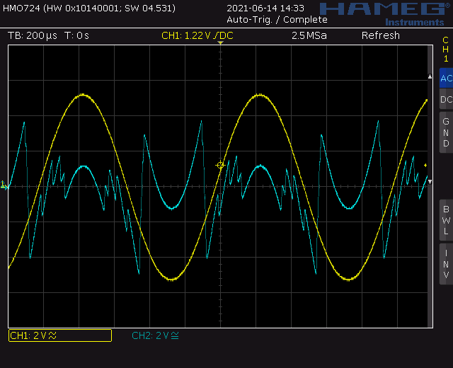 Multi Phase Waveform Animator screenshot saw waveforms
